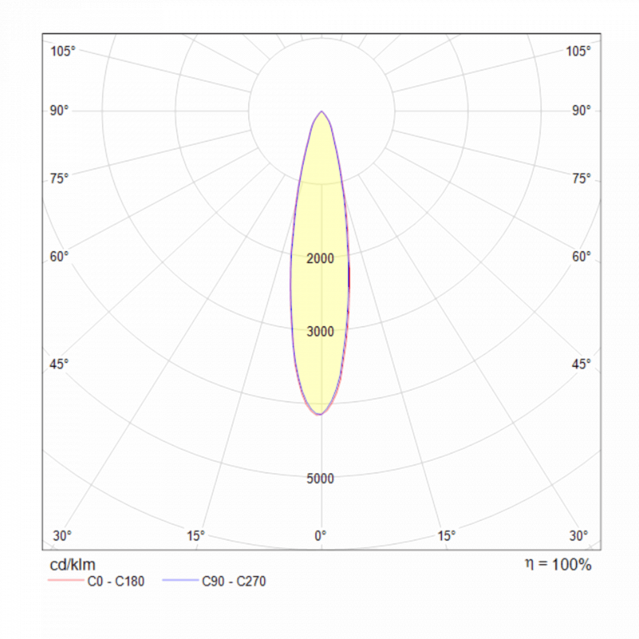 Трековый светильник черный TR003-6W4K TECHNICAL SINGLE PHASE TRACK SYSTEM 00-3956203 Черный  - Вид №6