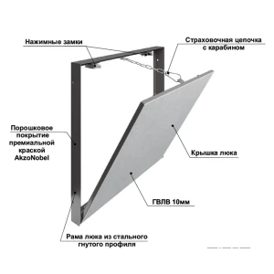 Хаммер Про: Скрытый люк под плитку с нажимным механизмом 30×30 см 89435263