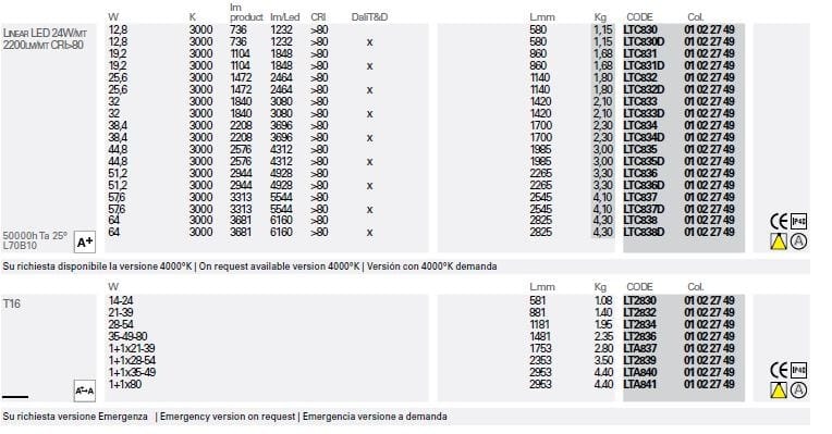 Экструдированный алюминиевый потолочный светильник Lucifero's файл ARCH-00041495 - Вид №5