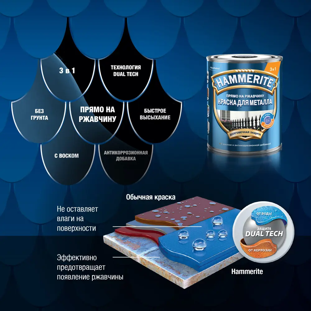 Грунт-эмаль 3 в 1 Hammerite цвет коричневый 5 л STLM-2118039 - Вид №5