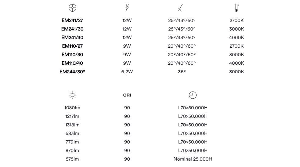 Регулируемый светодиодный прожектор с порошковым покрытием HER TRIM 50 ARCH-00009606 - Вид №3