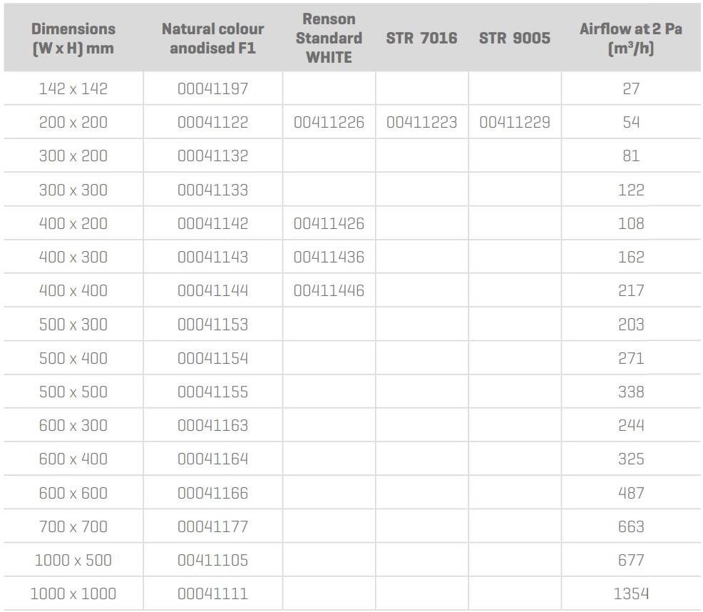 RENSON Декоративная алюминиевая вентиляционная решетка sun-id-1391664 - Вид №19