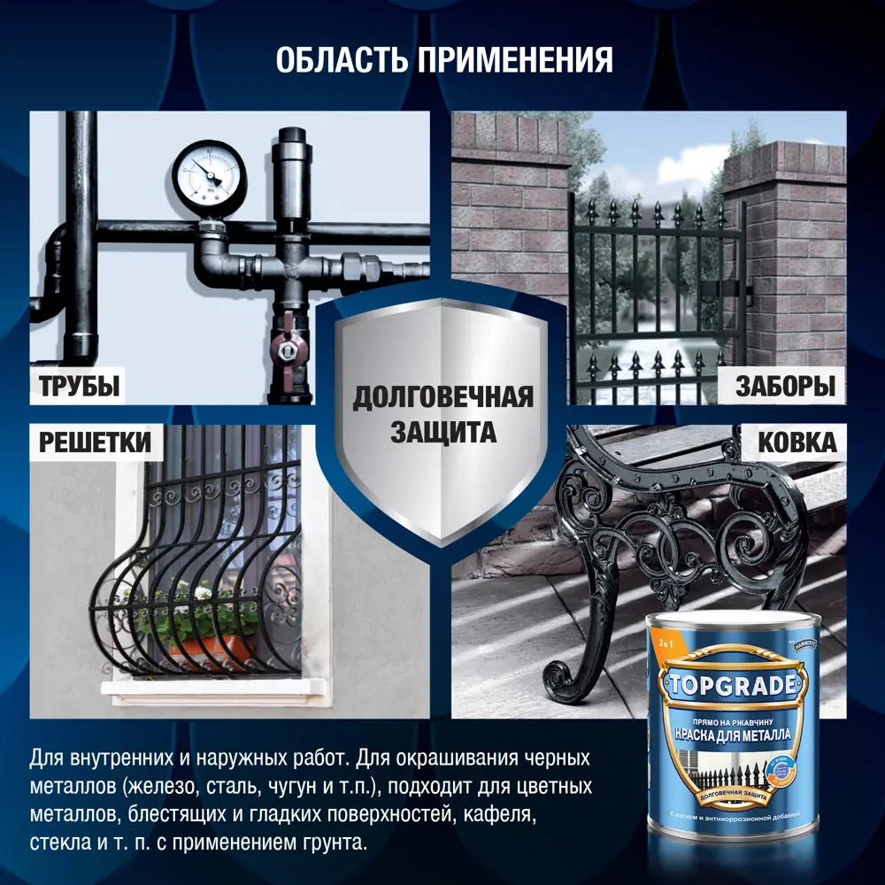 Грунт-эмаль по металлу 3 в 1 Topgrade гладкая цвет зеленый мох 2 л 89442700 STLM-2172451  - Вид №4