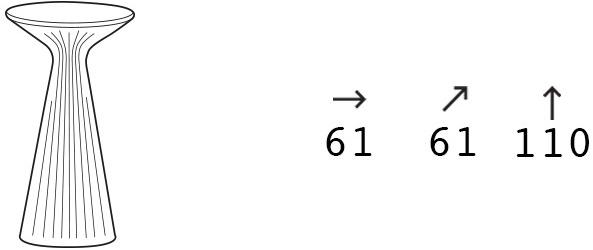 Plust Круглый высокий стол из полиэтилена Fade sun-id-1358397 - Вид №8
