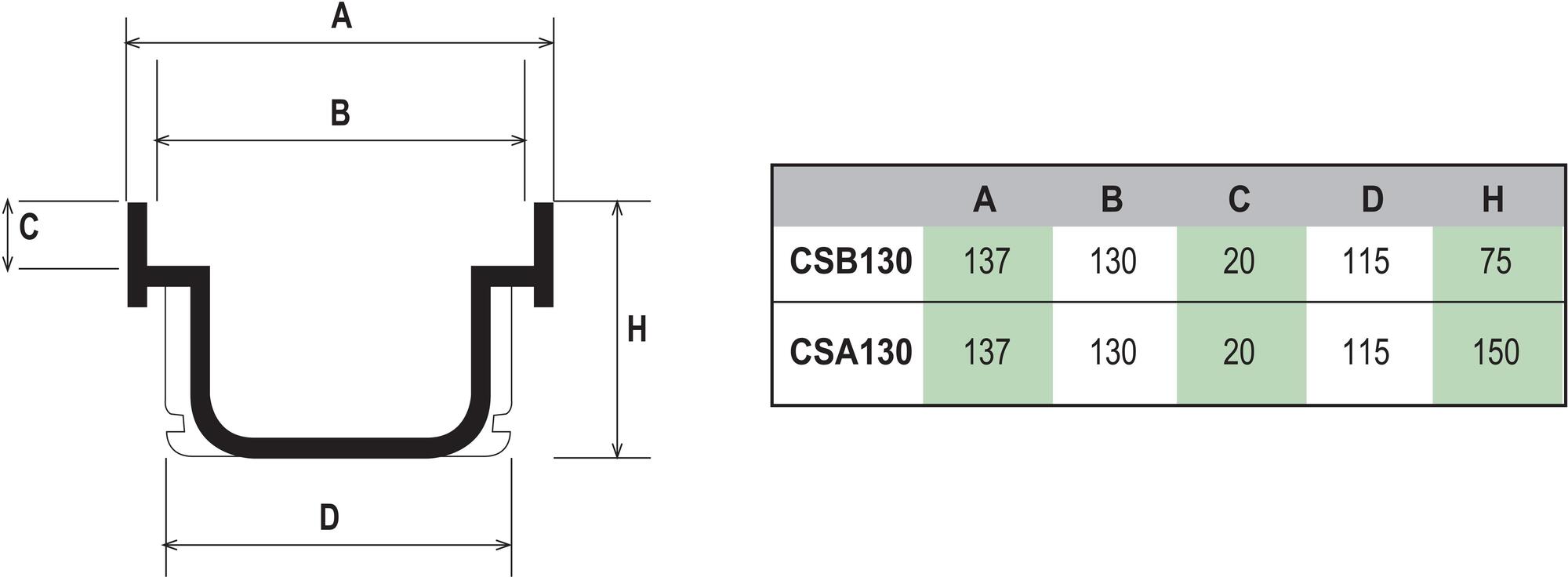 First Corporation Высокомодульный канал из противоударного ПВХ First plast Csa130 - Вид №1