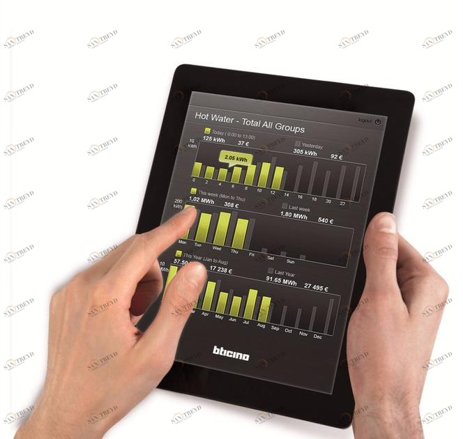 BTICINO Система автоматизации зданий для управления электрическими нагрузками sun-id-1389240