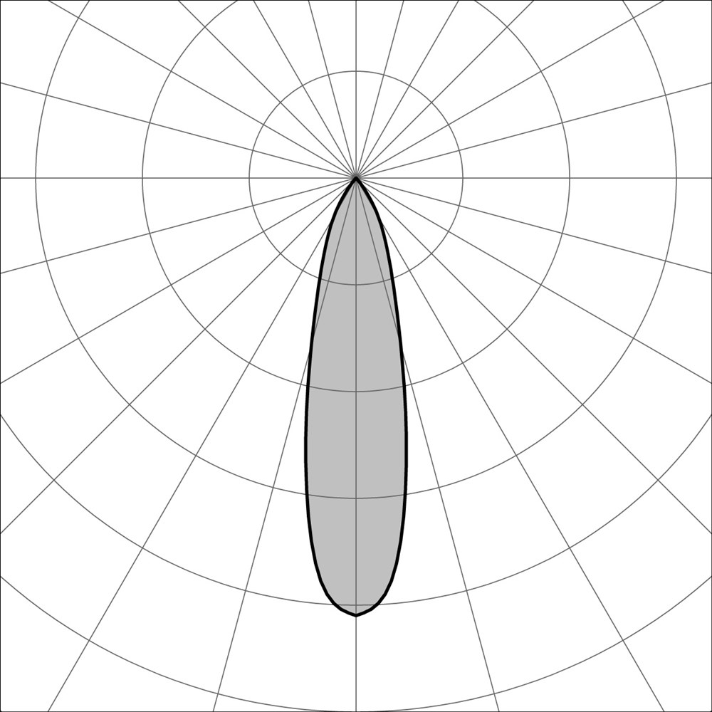 Comfort 1 IP65 SQ Frame 24V Ghidini Comfort 1 SQ .01 Белый (Матовый)  - Вид №3