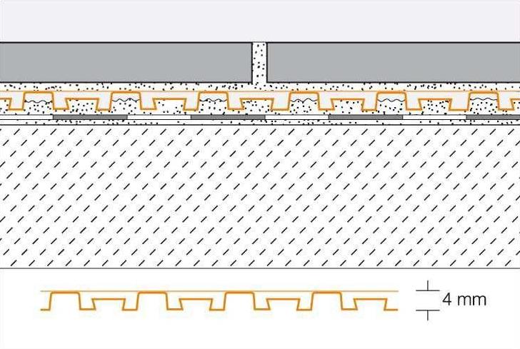 Schlüter-Systems Дренажная система для укладки керамической плитки Schlüter®-ditra-drain sun-id-1397752 - Вид №3