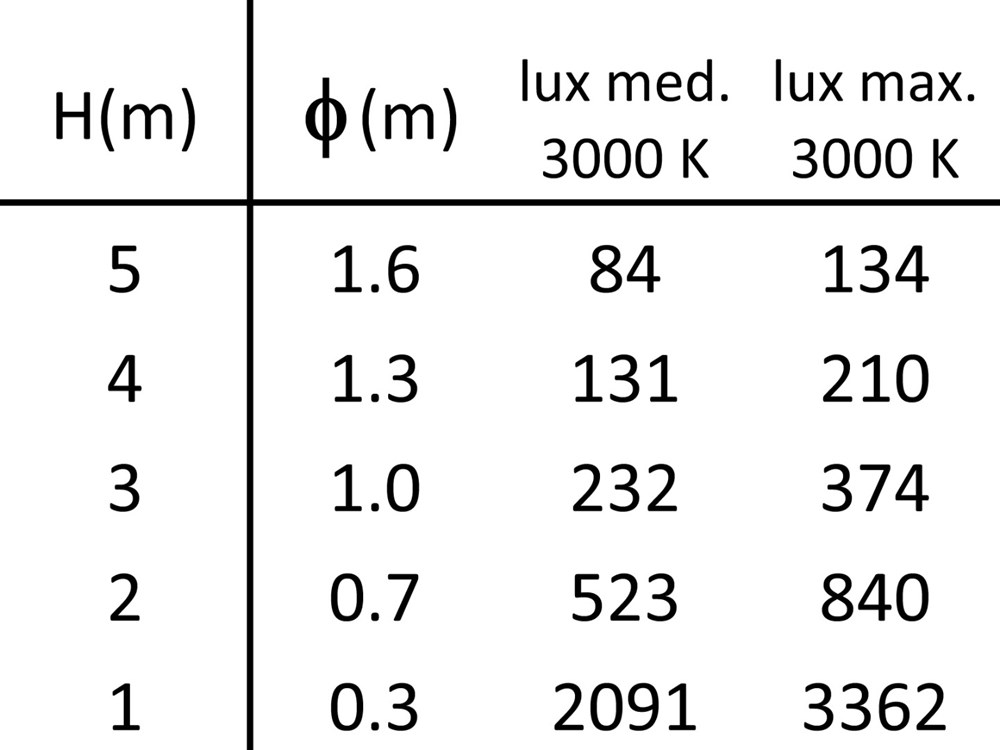 Box 1R SQ 4L Ghidini Box R .02 Черный (Матовый)  - Вид №4