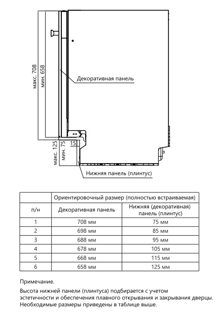 9100689 Встраиваемая посудомоечная машина Thomson DB30L73E04 STDN-0098919 - Вид №15