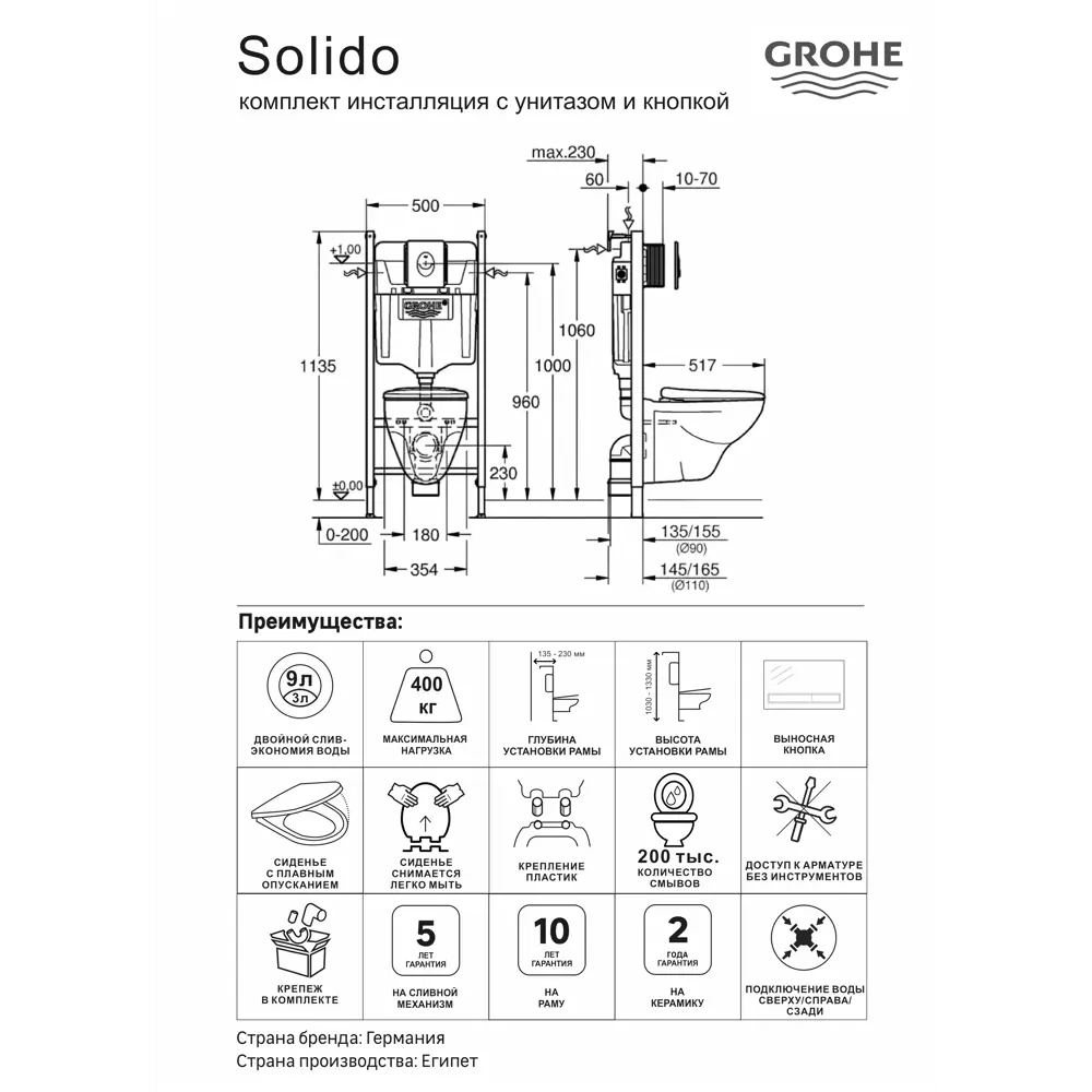Комплект инсталляция с унитазом Grohe Solido с кнопкой 82381404 STLM-2117588 Lecico Perth - Вид №3