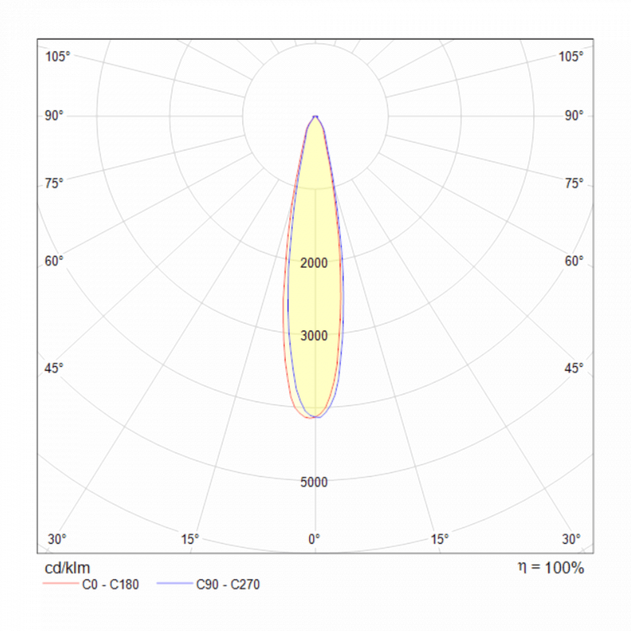 Трековый светильник черный TR003 TECHNICAL SINGLE PHASE TRACK SYSTEM 00-3956200 Черный  - Вид №1