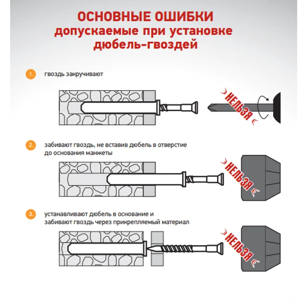 Дюбель-гвоздь Standers PDG LK цилиндрическая манжета 8х100 мм 8 шт. 84010910 STLM-2185542  - Вид №5