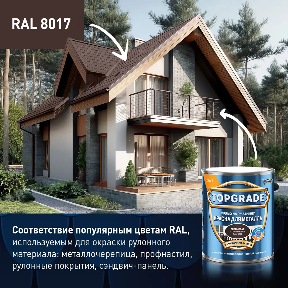 Грунт-эмаль по металлу Top Grade глянцевая цвет коричневый 0.75 л TOPGRADE STLM-2182095 - Вид №3