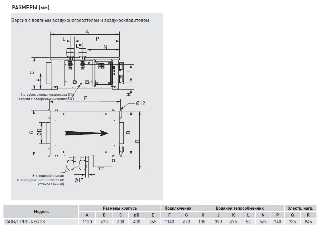 Компактная приточная установка Soler Palau CAIT-38/400 BCR PRO-REG caib14065 - Вид №3