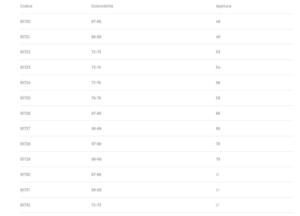 Поворотная поворотная дверь только для угла с фиксированной стеной Samo PYXIS ARCH-00054443 - Вид №8