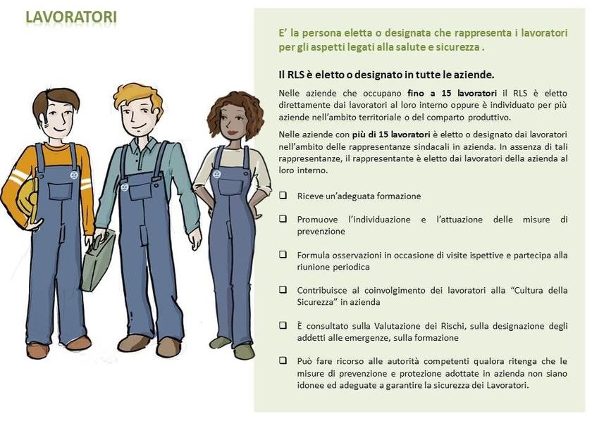 Blumatica Курс на координацию и безопасность sun-id-1493903 - Вид №6