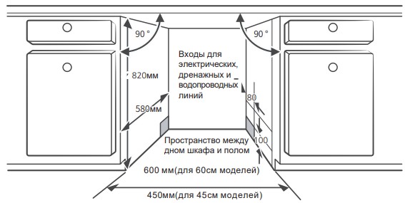 9118263 Встраиваемая посудомоечная машина HOLBERG HDW 60386ABI STDN-0147822 - Вид №1