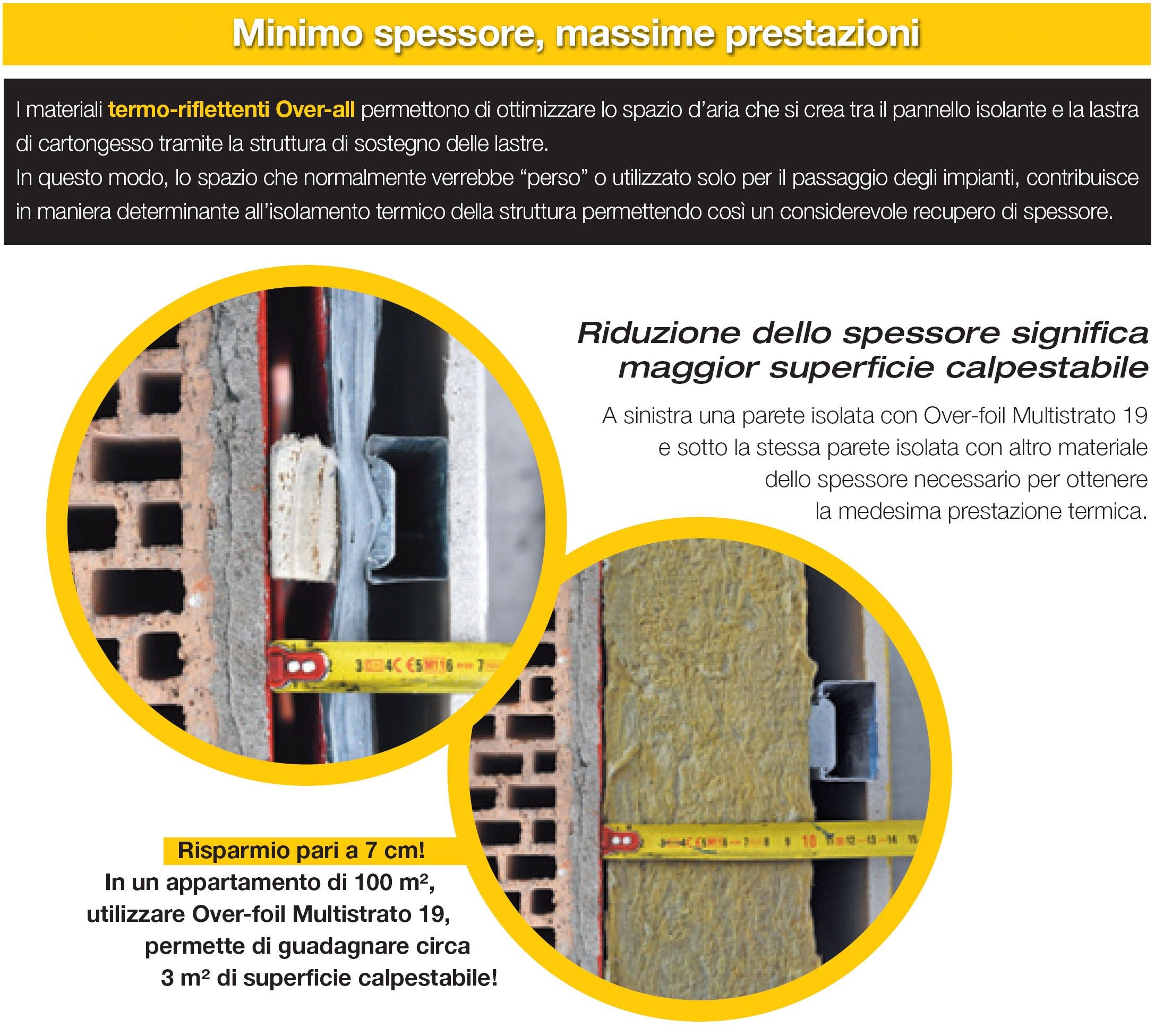 Чистый алюминиевый многослойный теплоотражающий изолятор OVER-ALL OVER-FOIL MULTISTRATO 19 ARCH-00145003 - Вид №6