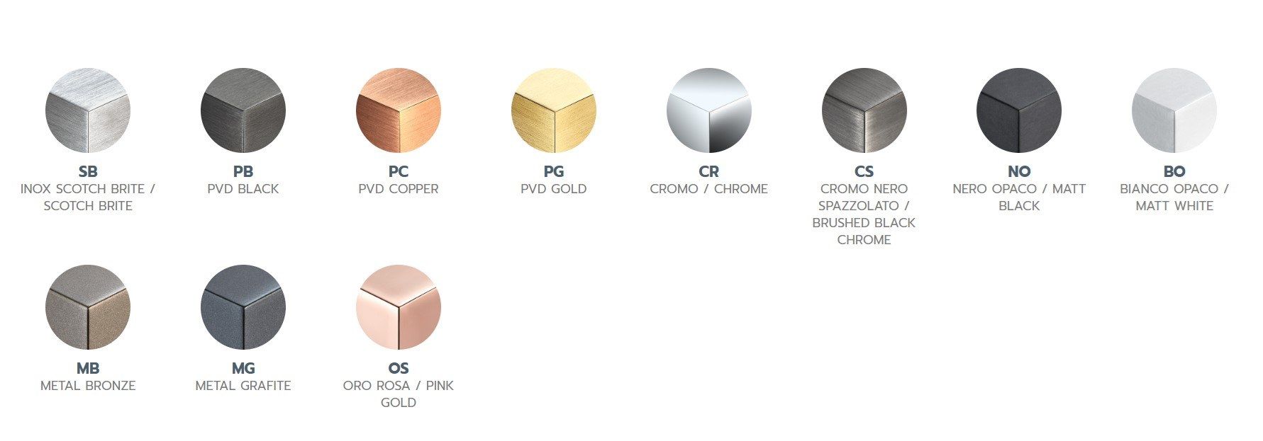 Гидроскоп из нержавеющей стали BEAMTECH App ARCH-00125086 - Вид №4