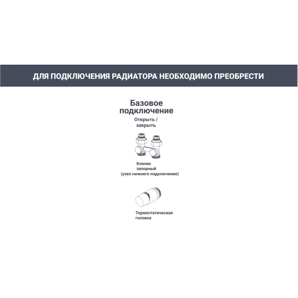 Радиатор панельный Kermi Profil FTV220501201R2Y 22 500x1200 нижнее правое подключение сталь белый STLM-2142950 - Вид №4