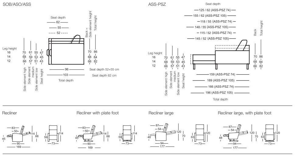 Rolf Benz Модульный тканевый диван с шезлонгом Rolf benz 011 ego sun-id-1460561 - Вид №6