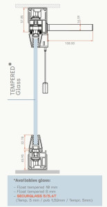 Витраж с упаковываемыми дверцами