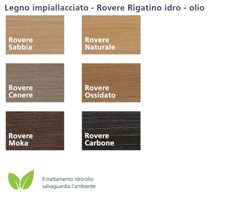 Двойной шкаф для раковины из гидро-масляного шпона ARBLU Dress System ARCH-00102583 - Вид №6