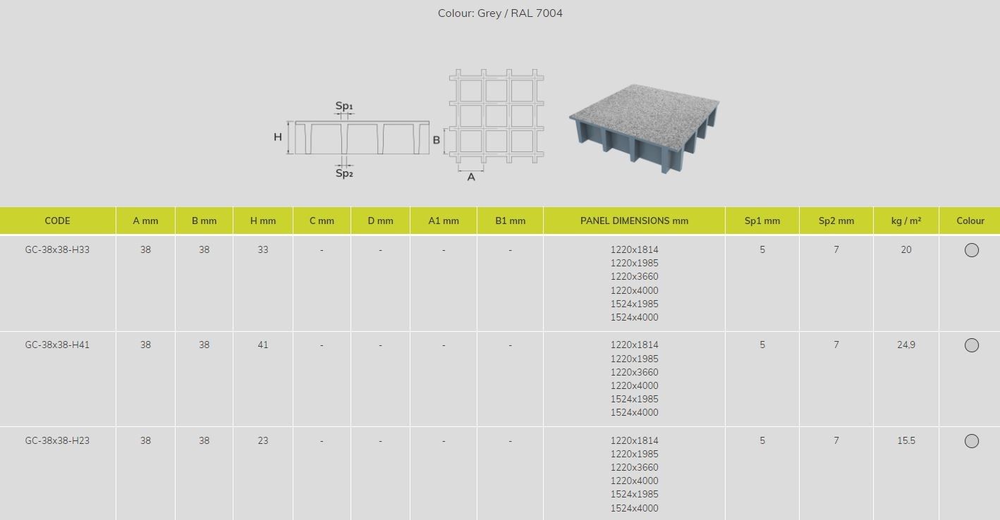 Сетка из армированного стекловолокном полиэстера (PRFV) P-TREX P-TREX G ARCH-00103605 - Вид №2