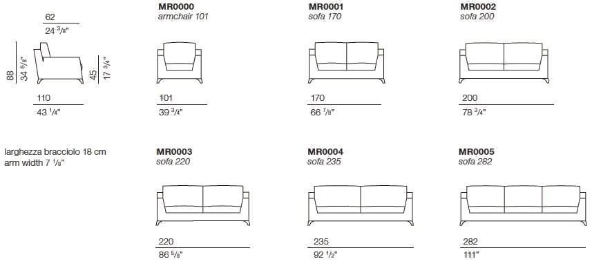 Bodema 3-х местный тканевый диван Mr & mrs floyd sun-id-1400958 - Вид №8