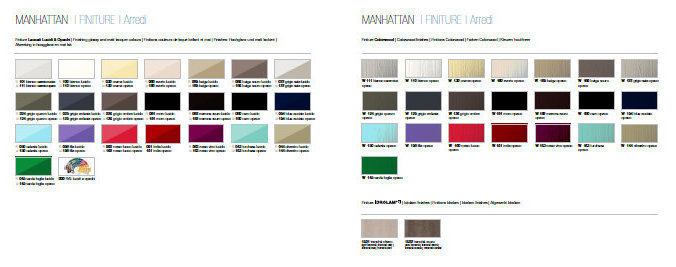 MANHATTAN 7 Комплект мебели cm 122,4+27,4+27,4+27,4 Berloni Bagno 42966 - Вид №1