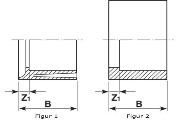 SANIT 8X3WAIXL1 Снижение, АБС, кратко  - Вид №1