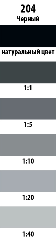Колер Parade черный 750 мл для тонирования красок и штукатурок 12070305 STLM-0001706 - Вид №2