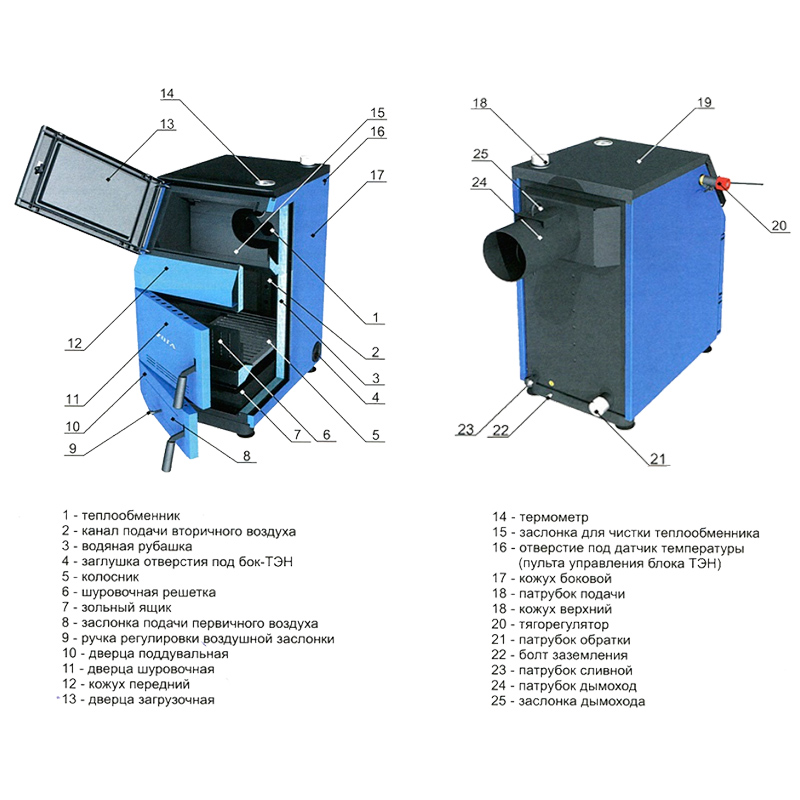 Твердотопливный котел ZOTA Тополь 42 М ТОПОЛЬ-М ТОПОЛЬ42М - Вид №1