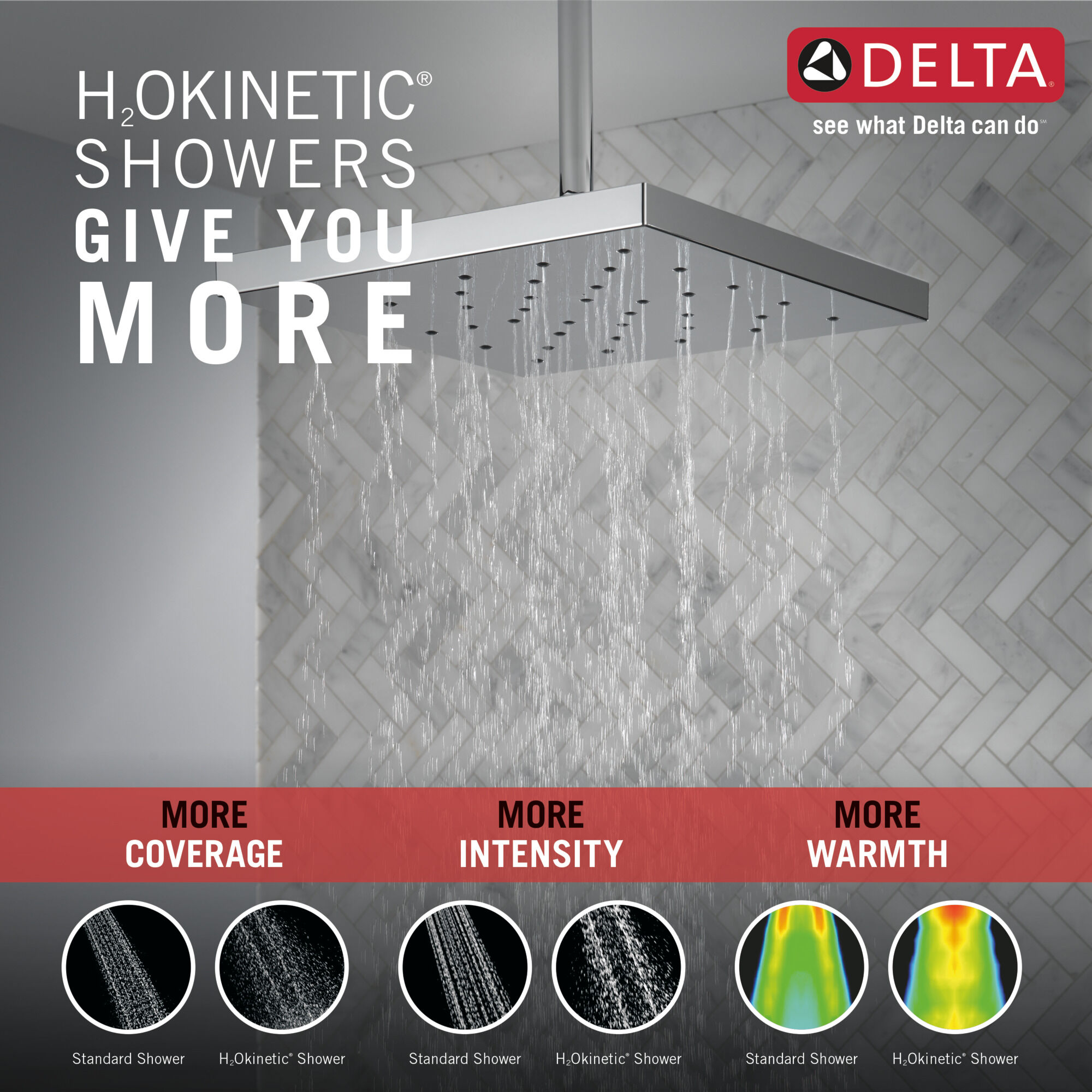 52161-CZ25 H2Okinetic® одинарная душевая лейка с UltraSoak ™ Delta Faucet Universal Showering Шампанское бронза  - Вид №1