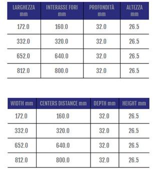 Cosma Модульная мебельная ручка из нержавеющей стали  305  - Вид №1