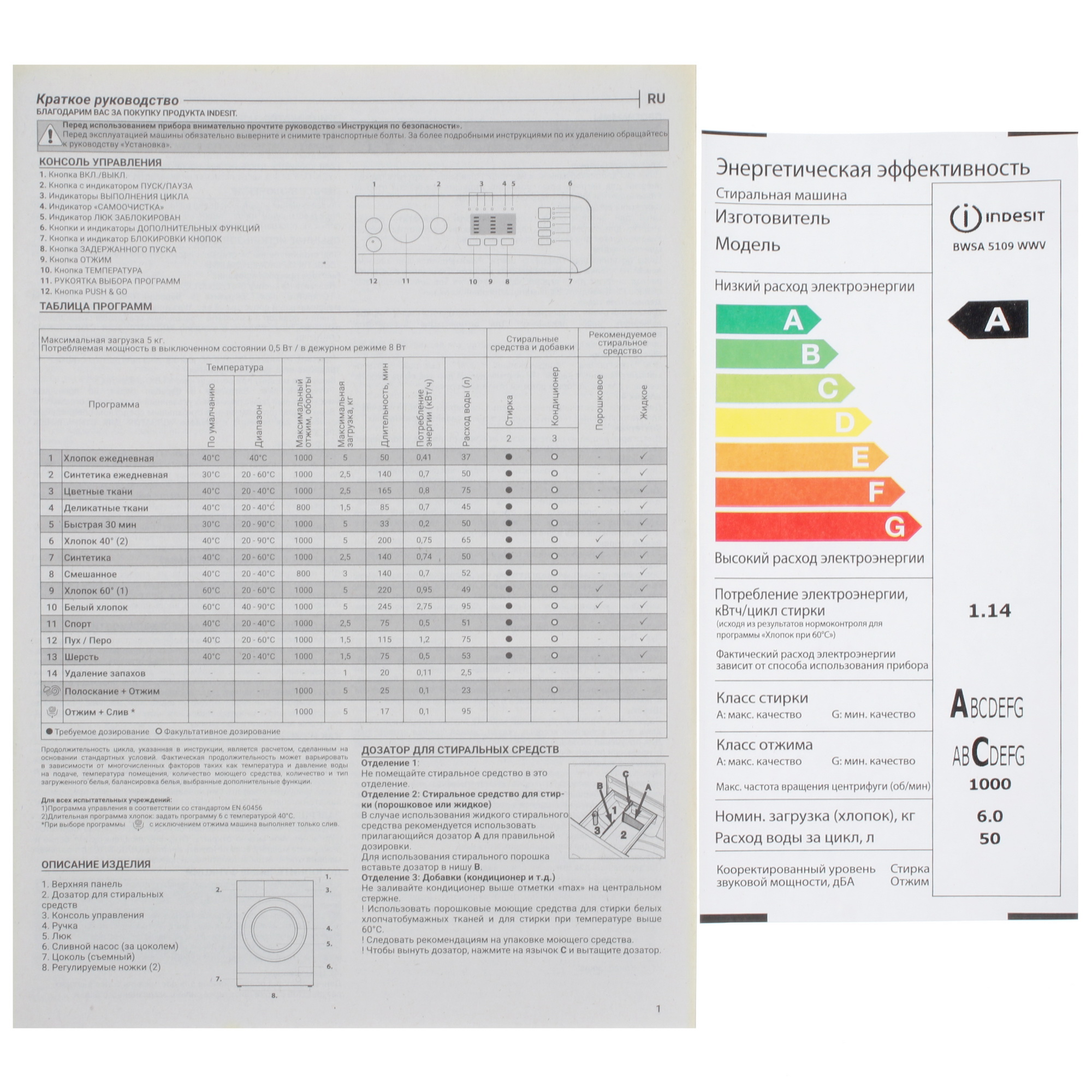 9179131 Стиральная машина Indesit BWSA 5109 WW белый STDN-0034086 - Вид №11