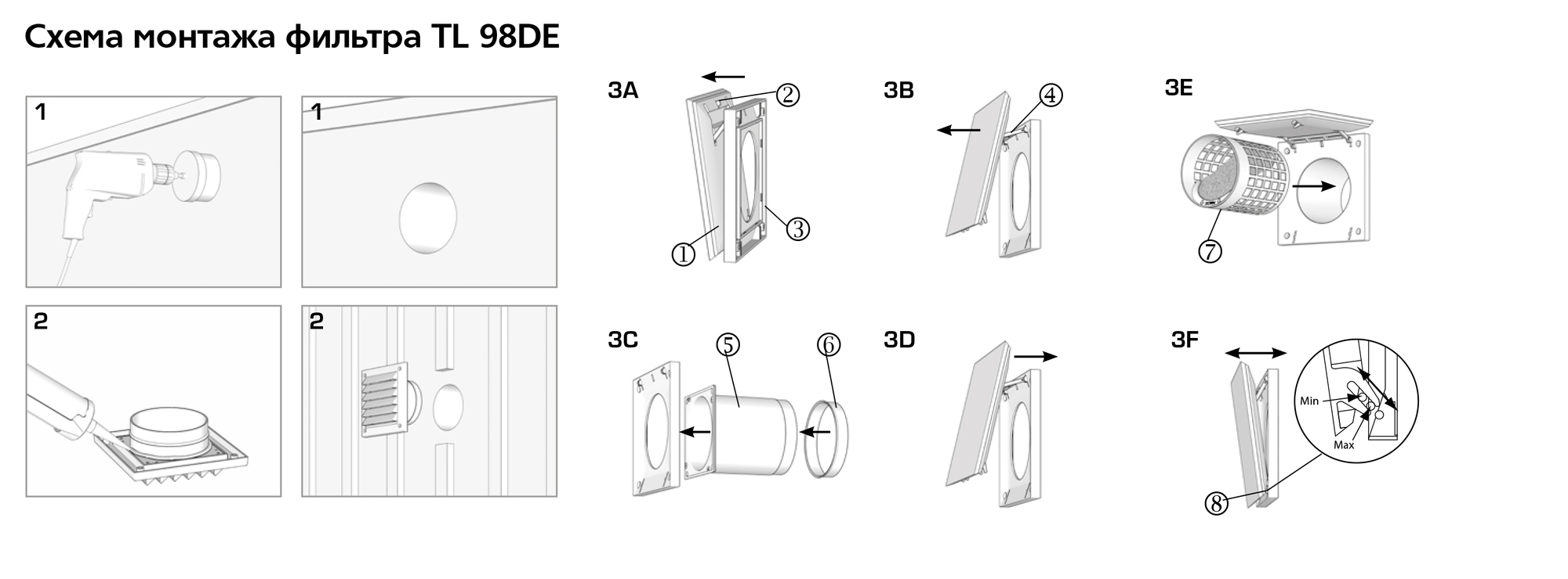 Сменный материал для фильтра грубой очистки воздуха для TL 98 DE Santreyd tl11468 - Вид №1