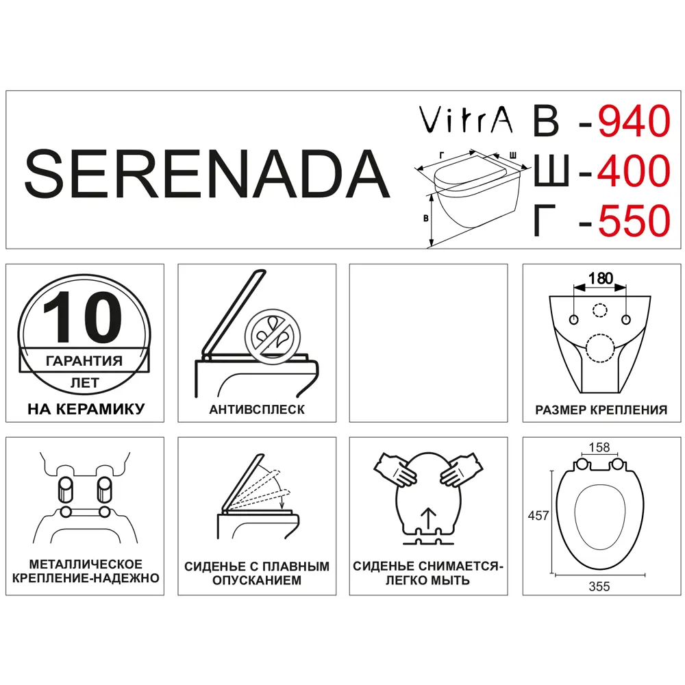 Унитаз подвесной Vitra Serenada безободковый 82634380 STLM-2101445 - Вид №3