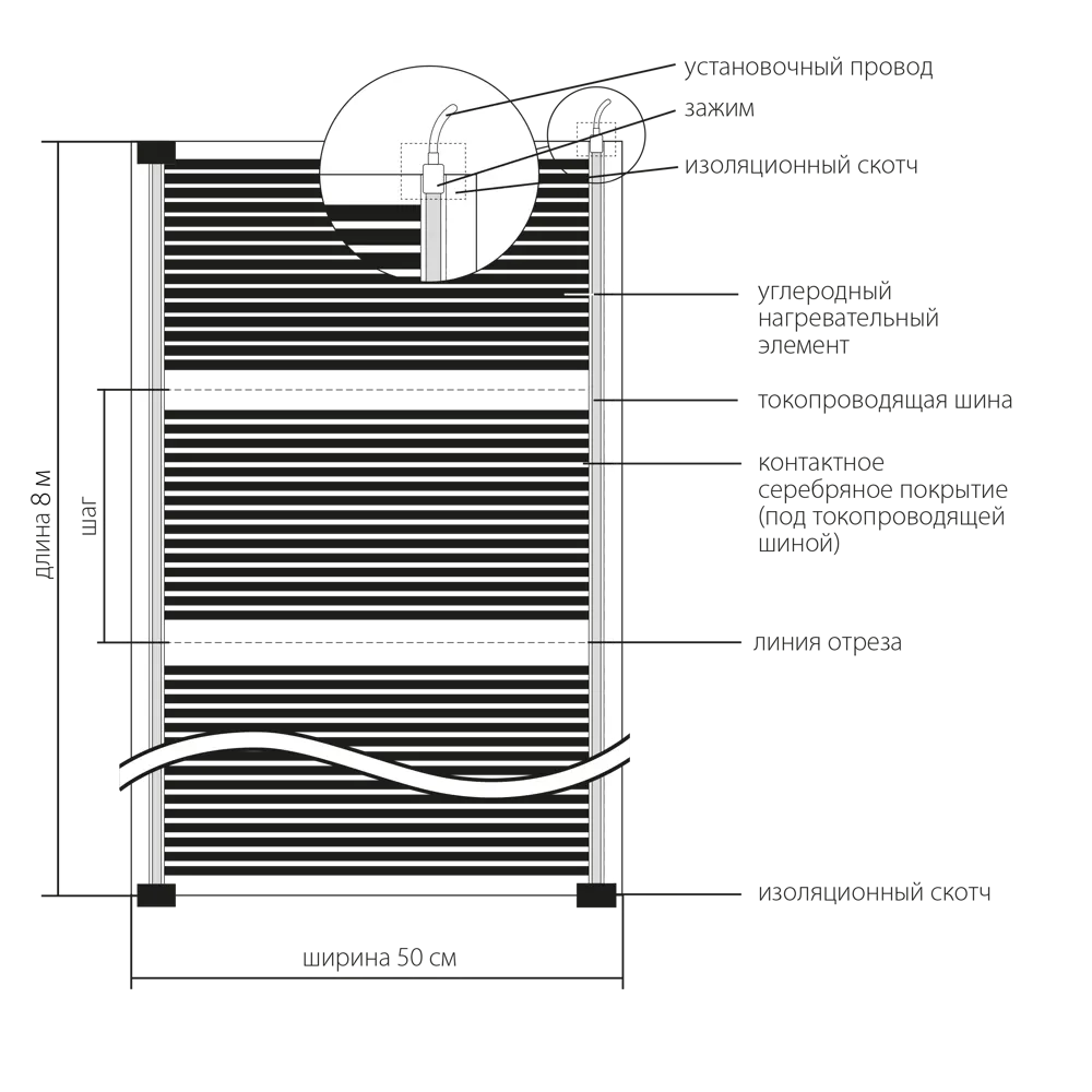 Инфракрасная пленка для теплого пола Теплолюкс Национальный комфорт 4 м², 880 Вт STLM-2103205 - Вид №5