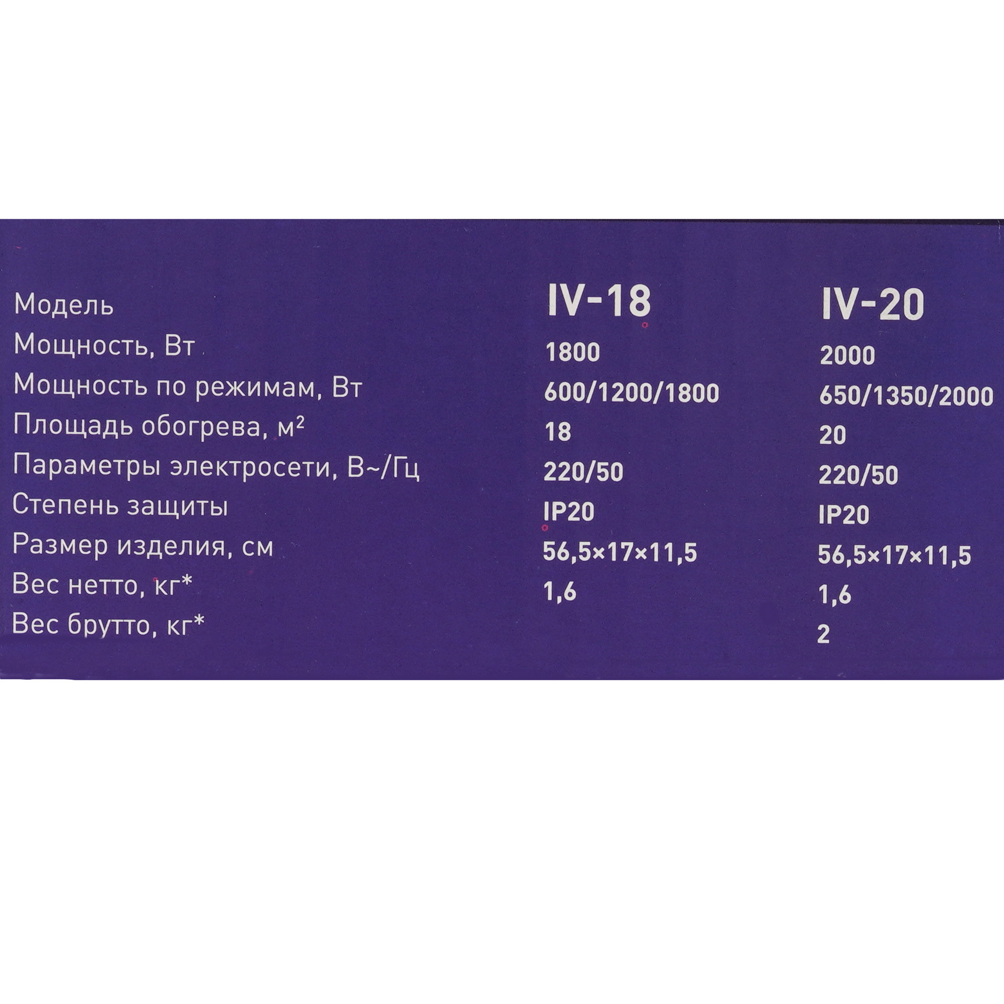 9021210 Инфракрасный обогреватель Oasis IV-20 STDN-0028268 - Вид №6