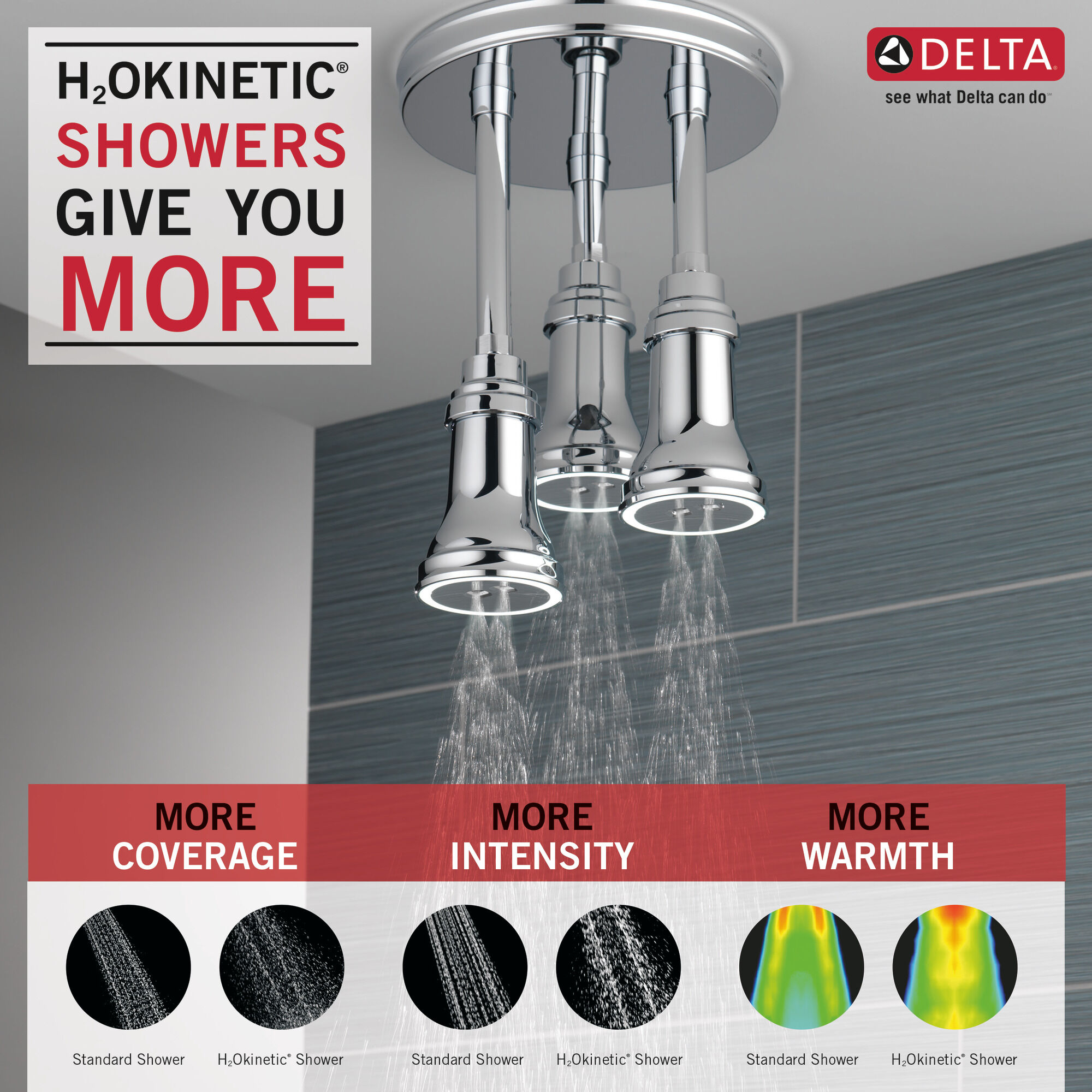 57190-25-L Подвесная душевая лейка Raincan со светодиодной подсветкой H2Okinetic® Delta Faucet Universal Showering Хром  - Вид №1