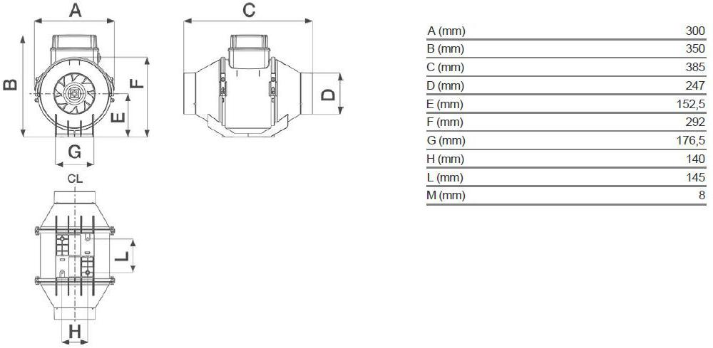 Vortice Энергосберегающий продольный осевой центробежный вентилятор Lineo v0 es 17156 - Вид №2