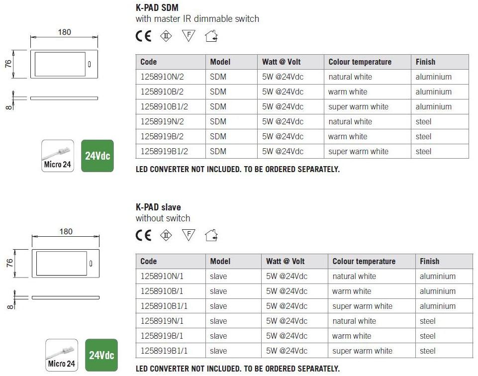 Domus Line Освещение мебели sun-id-1392300 - Вид №5