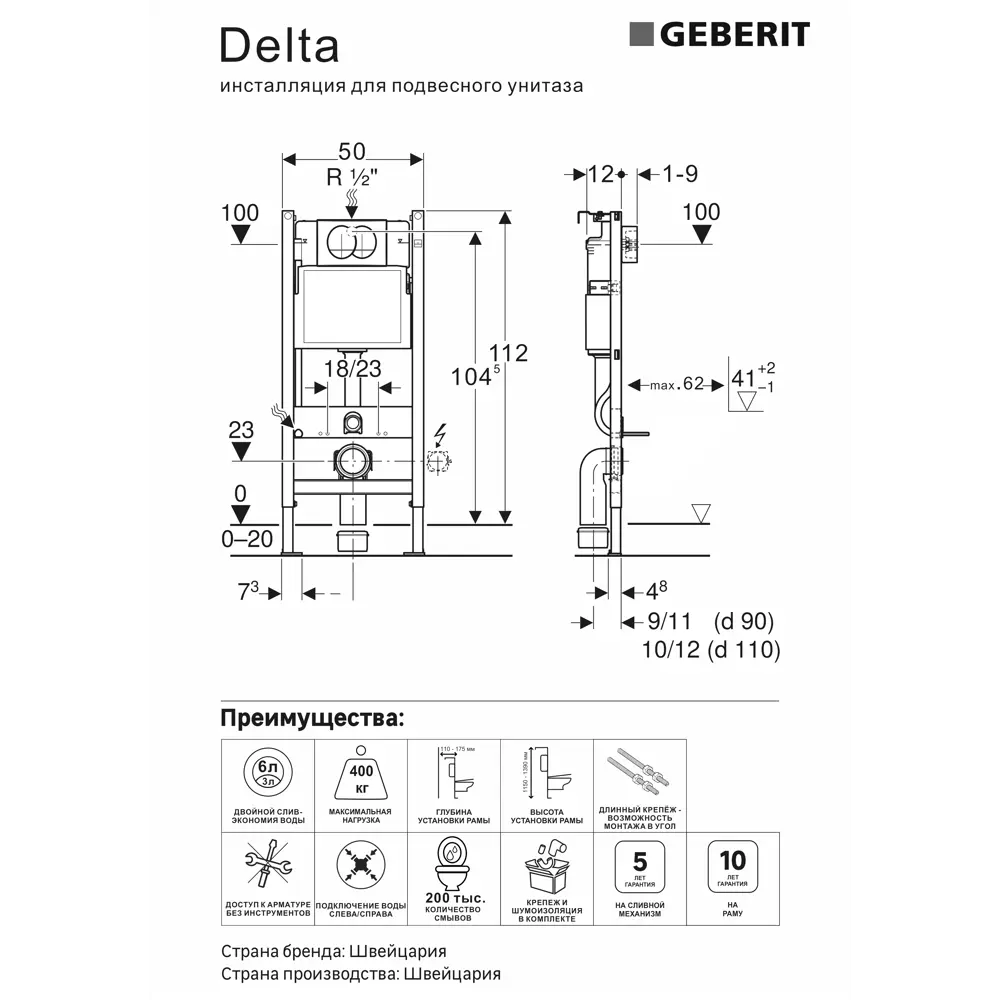 Инсталляция Geberit Delta 111.154.11.1 с клавишей Delta20 цвет белый STLM-2205660 - Вид №1