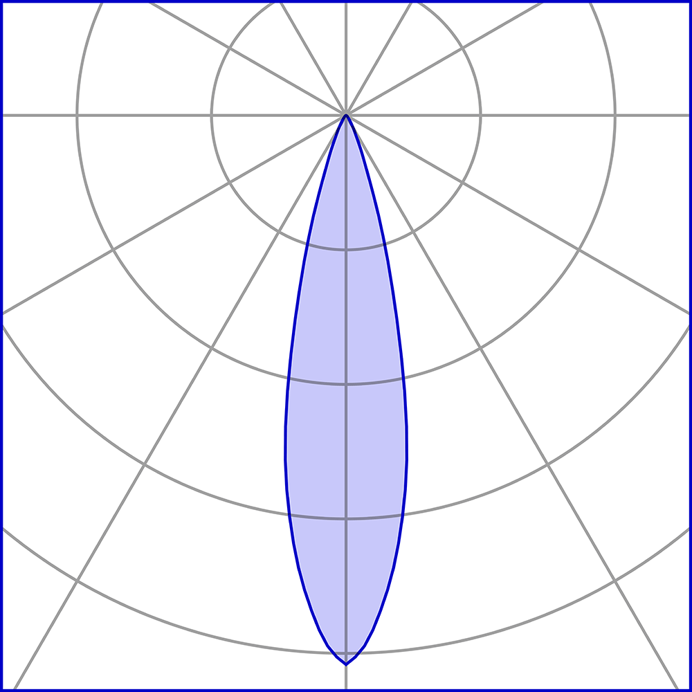 8820613 Проектор Platek TARGET LARGE Proiettore  TARGET LARGE Floodlight - 16 LED 3000K 24°  - Вид №8