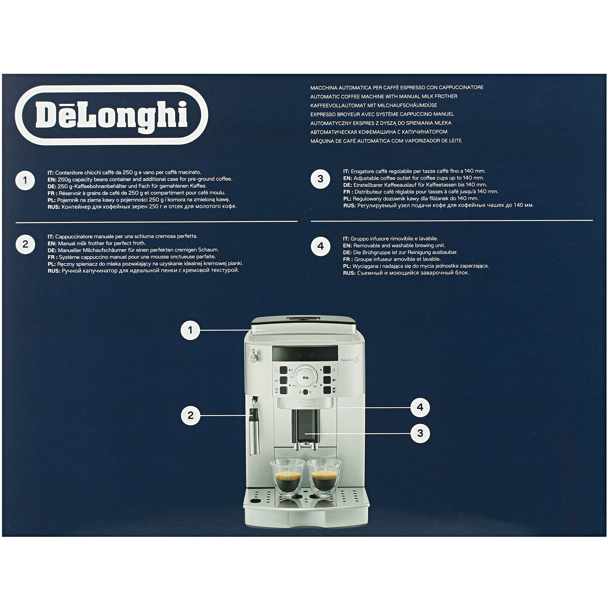 5418508 Кофемашина автоматическая DeLonghi ECAM 21.117.W белый STDN-0126771 - Вид №9