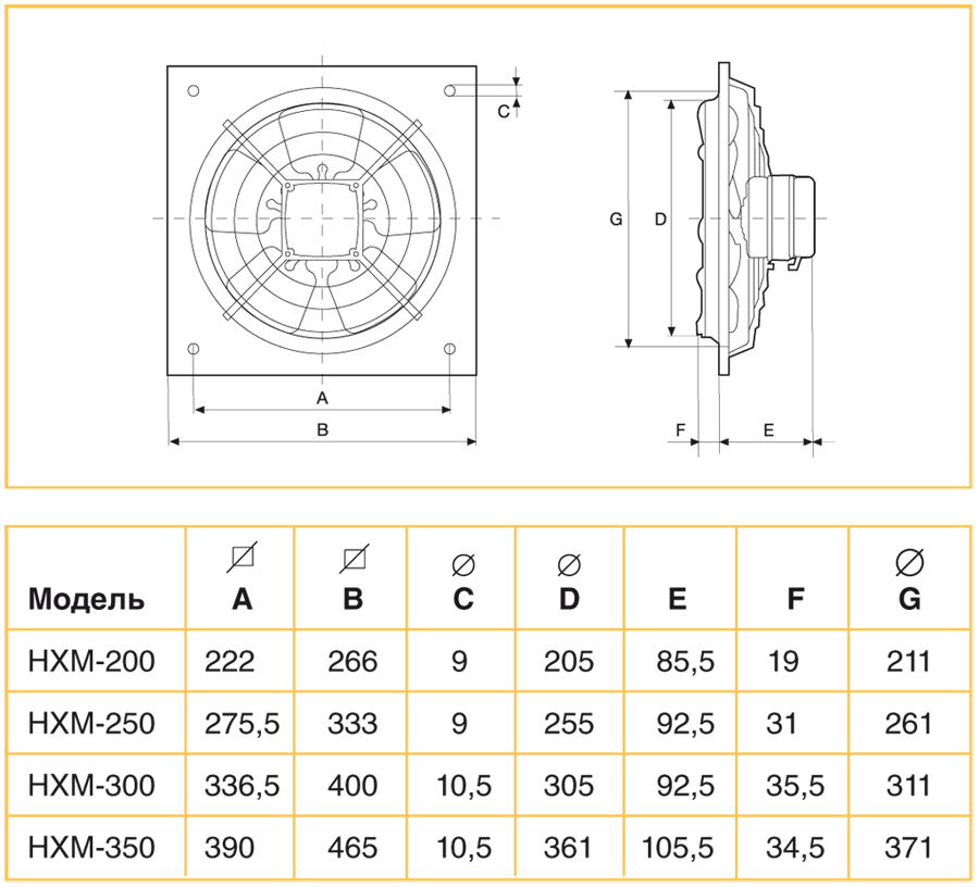 Осевой вентилятор с монтажной пластиной Soler Palau HXM-350 5110005500 - Вид №2