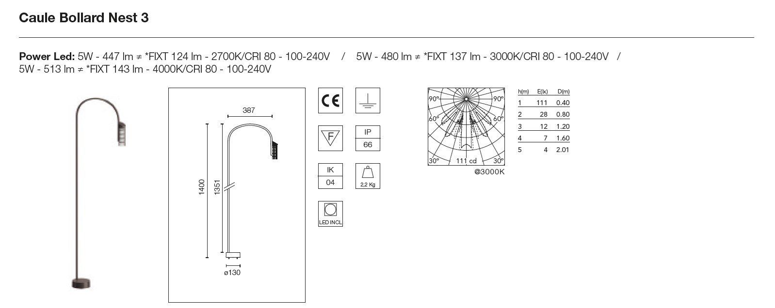 Светодиодный светильник из нержавеющей стали Flos Outdoor Collection-Bollard ARCH-00146674 - Вид №9