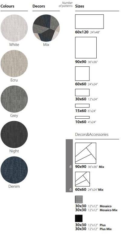 CERAMICA SANT'AGOSTINO Настенная / напольная плитка из керамогранита с эффектом ткани Digitalart sun-id-1394721 - Вид №9